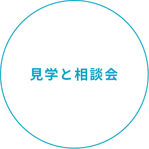 お申し込みから入会・登校までの流れ2