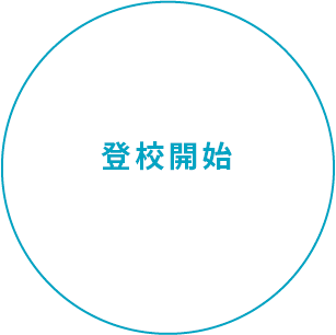 お申し込みから入会・登校までの流れ3